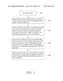 METHOD FOR MANUFACTURING LENS MOLD CORE diagram and image