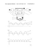 STIRLING CYCLE ENERGY CONVERTER diagram and image