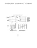 Process for Maximization and Optimization of Coal Energy diagram and image