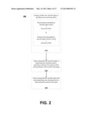 Speed Card-Controlled Override Fuel Pump Assist diagram and image