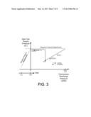 FUEL GAS PRESSURE CONTROL SYSTEM AND METHOD FOR REDUCING GAS TURBINE FUEL     SUPPLY PRESSURE REQUIREMENTS diagram and image