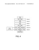 FUEL GAS PRESSURE CONTROL SYSTEM AND METHOD FOR REDUCING GAS TURBINE FUEL     SUPPLY PRESSURE REQUIREMENTS diagram and image