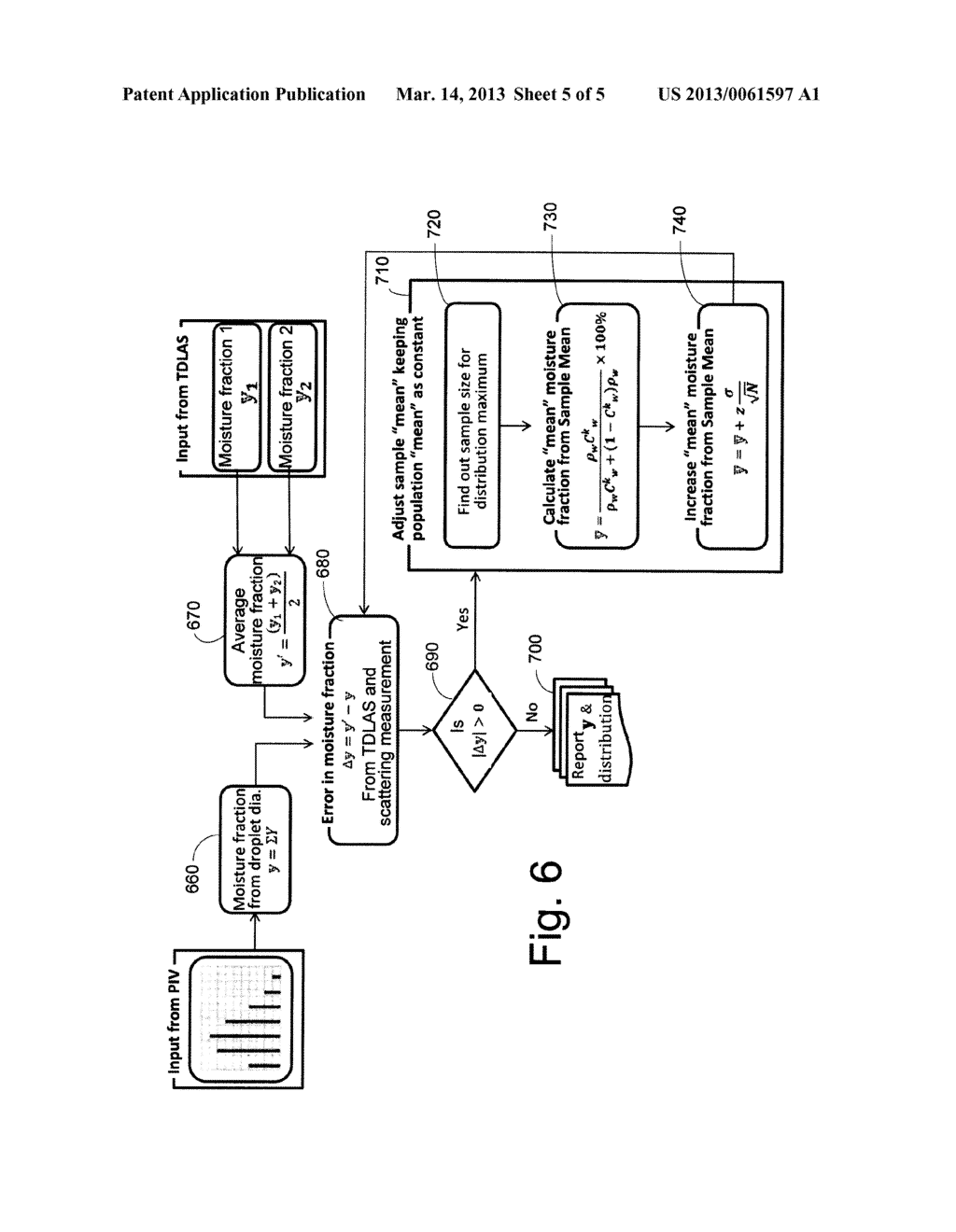 Systems and Methods for Inlet Fogging Control - diagram, schematic, and image 06