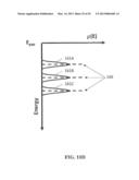 FULLY INTEGRATED THERMOELECTRIC DEVICES AND THEIR APPLICATION TO AEROSPACE     DE-ICING SYSTEMS diagram and image