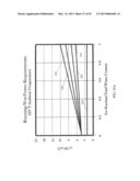 FULLY INTEGRATED THERMOELECTRIC DEVICES AND THEIR APPLICATION TO AEROSPACE     DE-ICING SYSTEMS diagram and image