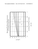 FULLY INTEGRATED THERMOELECTRIC DEVICES AND THEIR APPLICATION TO AEROSPACE     DE-ICING SYSTEMS diagram and image