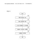 CRYOPUMP AND METHOD OF MANUFACTURING THE SAME diagram and image