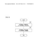 CRYOPUMP AND METHOD OF MANUFACTURING THE SAME diagram and image