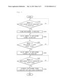 AIR CONDITIONER AND METHOD FOR CONTROLLING THE SAME diagram and image