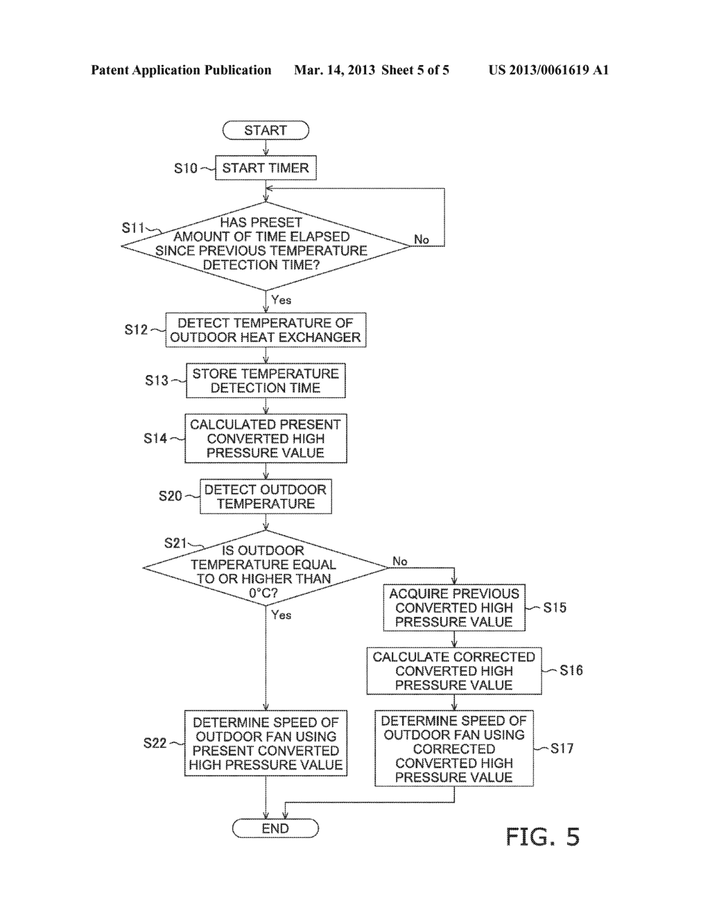 METHOD OF CONTROLLING HEAT SOURCE-SIDE HEAT EXCHANGER FAN , AND AIR     CONDITIONER - diagram, schematic, and image 06