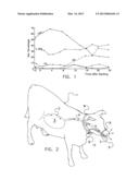 METHOD AND DEVICE FOR DETERMINING GREENHOUSE GAS, IN PARTICULAR METHANE,     EMITTED BY A RUMINANT, IN PARTICULAR A DAIRY ANIMAL diagram and image