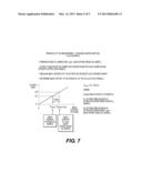 METHOD FOR DETERMINING METHANOL CONTENT IN CRUDE OILS diagram and image