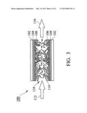 ADSORPTION UNIT, ADSORTION DEVICE, AND METHOD FOR REGENERATING THEREOF diagram and image