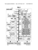 INK FILM THICKNESS DISTRIBUTION CORRECTION METHOD AND APPARATUS diagram and image