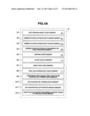 INK FILM THICKNESS DISTRIBUTION CORRECTION METHOD AND APPARATUS diagram and image