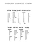 INK FILM THICKNESS DISTRIBUTION CORRECTION METHOD AND APPARATUS diagram and image