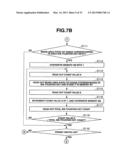 INK FILM THICKNESS DISTRIBUTION CORRECTION METHOD AND APPARATUS diagram and image