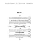 INK FILM THICKNESS DISTRIBUTION CORRECTION METHOD AND APPARATUS diagram and image