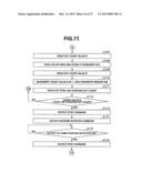 INK FILM THICKNESS DISTRIBUTION CORRECTION METHOD AND APPARATUS diagram and image