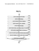 INK FILM THICKNESS DISTRIBUTION CORRECTION METHOD AND APPARATUS diagram and image