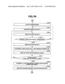 INK FILM THICKNESS DISTRIBUTION CORRECTION METHOD AND APPARATUS diagram and image