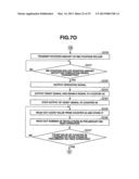 INK FILM THICKNESS DISTRIBUTION CORRECTION METHOD AND APPARATUS diagram and image