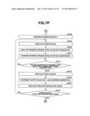 INK FILM THICKNESS DISTRIBUTION CORRECTION METHOD AND APPARATUS diagram and image