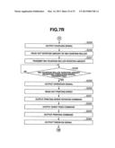 INK FILM THICKNESS DISTRIBUTION CORRECTION METHOD AND APPARATUS diagram and image