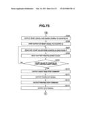 INK FILM THICKNESS DISTRIBUTION CORRECTION METHOD AND APPARATUS diagram and image