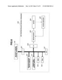 INK FILM THICKNESS DISTRIBUTION CORRECTION METHOD AND APPARATUS diagram and image