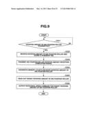 INK FILM THICKNESS DISTRIBUTION CORRECTION METHOD AND APPARATUS diagram and image