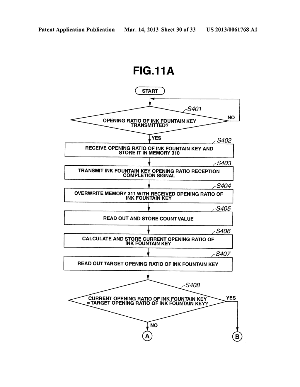 INK FILM THICKNESS DISTRIBUTION CORRECTION METHOD AND APPARATUS - diagram, schematic, and image 31