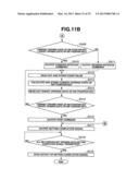 INK FILM THICKNESS DISTRIBUTION CORRECTION METHOD AND APPARATUS diagram and image