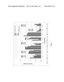 Incinerator Fly Ash Geopolymer and Method diagram and image