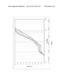 Incinerator Fly Ash Geopolymer and Method diagram and image