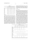 Incinerator Fly Ash Geopolymer and Method diagram and image