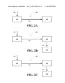 SYSTEM AND METHOD FOR MAKING CEMENT AND CEMENT DERIVED THEREFROM diagram and image