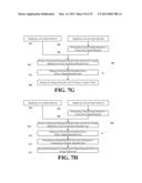 SYSTEM AND METHOD FOR MAKING CEMENT AND CEMENT DERIVED THEREFROM diagram and image