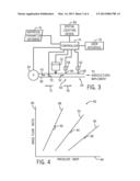 SYSTEM AND METHOD FOR MEASURING PRODUCT FLOW TO AN AGRICULTURAL IMPLEMENT diagram and image