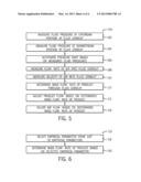 SYSTEM AND METHOD FOR MEASURING PRODUCT FLOW TO AN AGRICULTURAL IMPLEMENT diagram and image