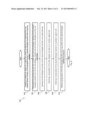 MEDICAL DEVICE AND METHODS OF DELIVERING THE MEDICAL DEVICE diagram and image