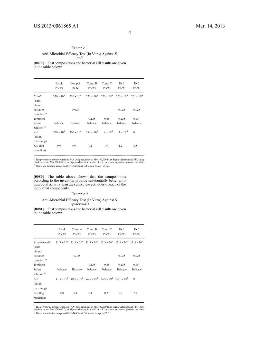 SKIN TREATMENT COMPOSITION - diagram, schematic, and image 05