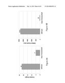 Semiconductor Device Surface Clean diagram and image