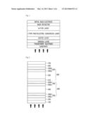 THIN FILM SOLAR CELLS AND MANUFACTURING METHOD THEREOF diagram and image