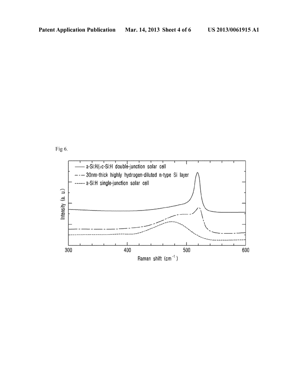 THIN FILM SOLAR CELLS AND MANUFACTURING METHOD THEREOF - diagram, schematic, and image 05