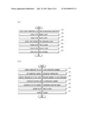 THIN FILM SOLAR CELLS AND MANUFACTURING METHOD THEREOF diagram and image