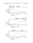 MICROFLUIDIC SYSTEMS AND NETWORKS diagram and image