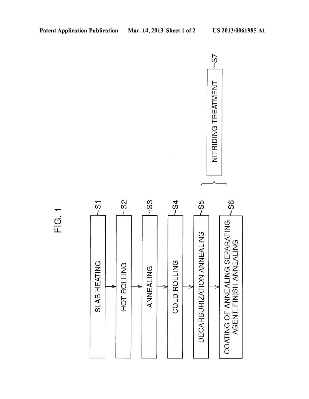 METHOD OF MANUFACTURING GRAIN-ORIENTED ELECTRICAL STEEL SHEET - diagram, schematic, and image 02