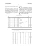 HIGH STRENGTH HOT-ROLLED STEEL SHEET HAVING EXCELLENT STRETCH     FLANGEABILITY AND FATIGUE RESISTANCE AND METHOD FOR MANUFACTURING THE     SAME diagram and image