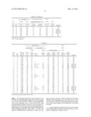 HIGH STRENGTH HOT-ROLLED STEEL SHEET HAVING EXCELLENT STRETCH     FLANGEABILITY AND FATIGUE RESISTANCE AND METHOD FOR MANUFACTURING THE     SAME diagram and image